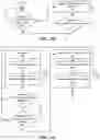 Fig. 07 - System and method of monitoring attributes associated with users of information handling systems