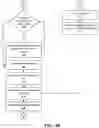 Fig. 08 - System and method of monitoring attributes associated with users of information handling systems