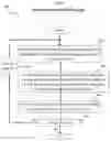 Fig. 08 - System and method for providing multi-camera 3D body part labeling and performance metrics