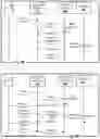 Fig. 05 - Edge-based processing of agricultural data