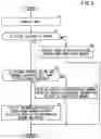 Fig. 06 - Vehicle controls and cabin interior devices augmented reality usage guide