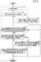 Fig. 07 - Vehicle controls and cabin interior devices augmented reality usage guide