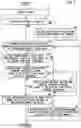 Fig. 08 - Vehicle controls and cabin interior devices augmented reality usage guide