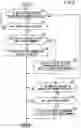 Fig. 09 - Vehicle controls and cabin interior devices augmented reality usage guide