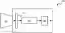 Fig. 01 - Alert generation based on event detection in a video feed