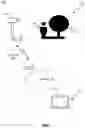 Fig. 02 - Alert generation based on event detection in a video feed