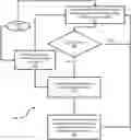 Fig. 01 - System and method for early detection and management of wildfires