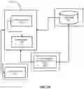 Fig. 03 - System and method for early detection and management of wildfires