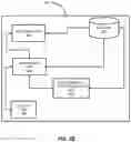 Fig. 04 - System and method for early detection and management of wildfires