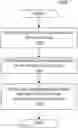 Fig. 01 - SELECTING DATA FOR DEEP LEARNING