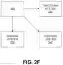Fig. 08 - SELECTING DATA FOR DEEP LEARNING