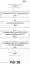 Fig. 18 - SELECTING DATA FOR DEEP LEARNING