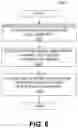 Fig. 20 - SELECTING DATA FOR DEEP LEARNING