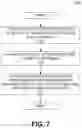 Fig. 21 - SELECTING DATA FOR DEEP LEARNING