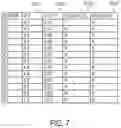 Fig. 08 - System and Method for Determining Object Characteristics in Real-time
