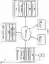 Fig. 02 - Content extraction based on graph modeling