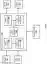 Fig. 03 - Content extraction based on graph modeling