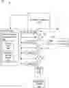 Fig. 01 - Method and system for foreline deposition diagnostics and control
