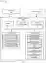 Fig. 05 - Method and system for foreline deposition diagnostics and control