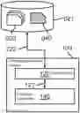 Fig. 01 - Unsupervised training of a video feature extractor