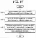 Fig. 16 - Artificial intelligence apparatus for generating training data for artificial intelligence model and method thereof
