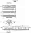 Fig. 18 - Artificial intelligence apparatus for generating training data for artificial intelligence model and method thereof