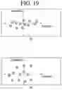 Fig. 20 - Artificial intelligence apparatus for generating training data for artificial intelligence model and method thereof