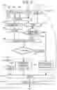 Fig. 06 - COMPUTING DEVICE