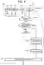 Fig. 10 - COMPUTING DEVICE