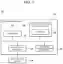 Fig. 06 - Apparatus and method of image clustering