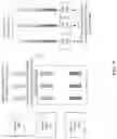 Fig. 14 - Systems and methods for heterogeneous federated transfer learning