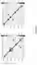 Fig. 44 - Systems and methods for heterogeneous federated transfer learning