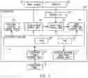 Fig. 03 - Image forming apparatus and image processing apparatus