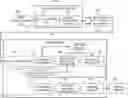 Fig. 01 - Temporal correction of tone scale errors in a digital printer