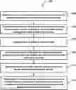 Fig. 01 - SYSTEM AND METHOD FOR FACILITATING AFFECTIVE-STATE-BASED ARTIFICIAL INTELLIGENCE