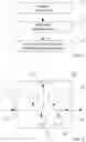 Fig. 02 - DETERMINATION OF THE DRIVING CONTEXT OF A VEHICLE