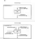 Fig. 01 - Multi-Phase Training Techniques for Machine Learning Models Using Weighted Training Data