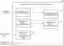 Fig. 01 - Forecasting device, method, and program for predicting user financial assets and health