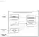 Fig. 03 - Forecasting device, method, and program for predicting user financial assets and health