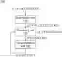 Fig. 01 - MIXED-PRECISION QUANTIZATION METHOD FOR NEURAL NETWORK