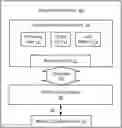 Fig. 01 - Deep Learning Accelerator in Memory Utilized in Factory Safety Monitoring Systems