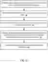 Fig. 11 - Deep Learning Accelerator in Memory Utilized in Factory Safety Monitoring Systems
