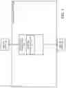 Fig. 02 - CONVOLUTIONAL NEURAL NETWORKS WITH SOFT KERNEL SELECTION
