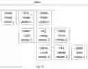 Fig. 14 - METHOD FOR PERMUTING DIMENSIONS OF A MULTI-DIMENSIONAL TENSOR