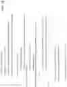 Fig. 11 - Prediction and Management of System Loading