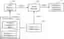 Fig. 01 - Training a Neural Network using Graph-Based Temporal Classification