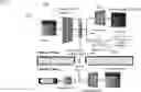 Fig. 01 - SCALABLE AND DISTRIBUTED MACHINE LEARNING FRAMEWORK WITH UNIFIED ENCODER (SULU)
