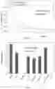 Fig. 10 - SCALABLE AND DISTRIBUTED MACHINE LEARNING FRAMEWORK WITH UNIFIED ENCODER (SULU)