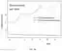 Fig. 13 - SCALABLE AND DISTRIBUTED MACHINE LEARNING FRAMEWORK WITH UNIFIED ENCODER (SULU)
