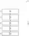 Fig. 08 - MEMORY BANDWIDTH REDUCTION TECHNIQUES FOR LOW POWER CONVOLUTIONAL NEURAL NETWORK INFERENCE APPLICATIONS